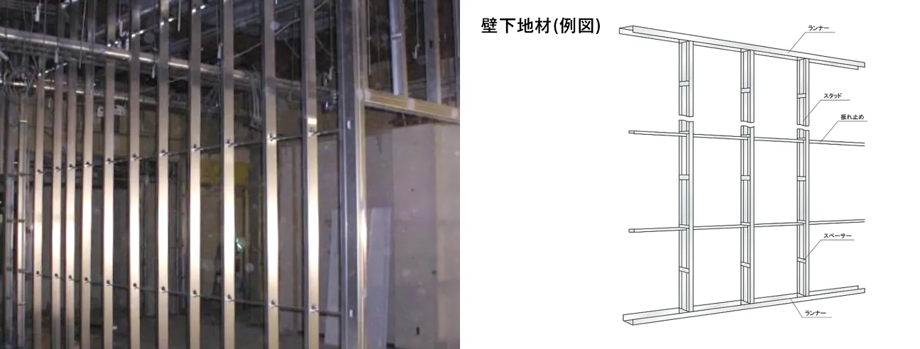 壁下地材